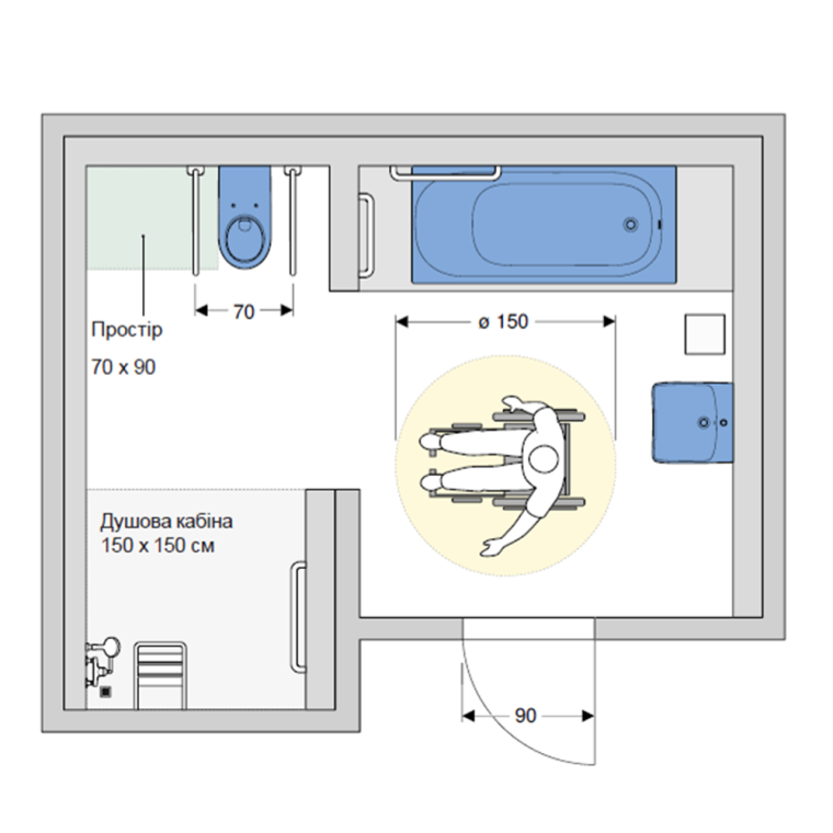Розташування сантехнічних виробів в інклюзивній ванній кімнаті